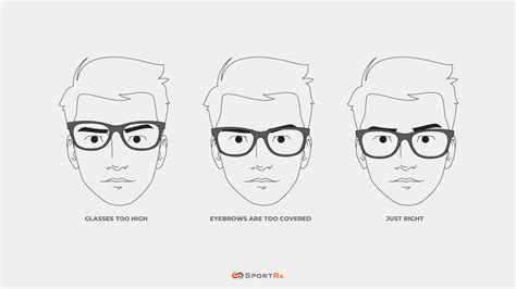 how should glasses fit sportrx