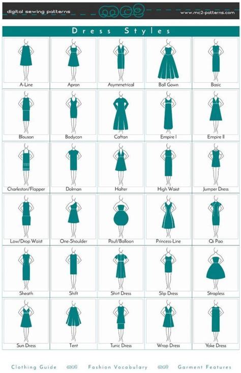 clothing styles clothing style dress code fashion vocabulary