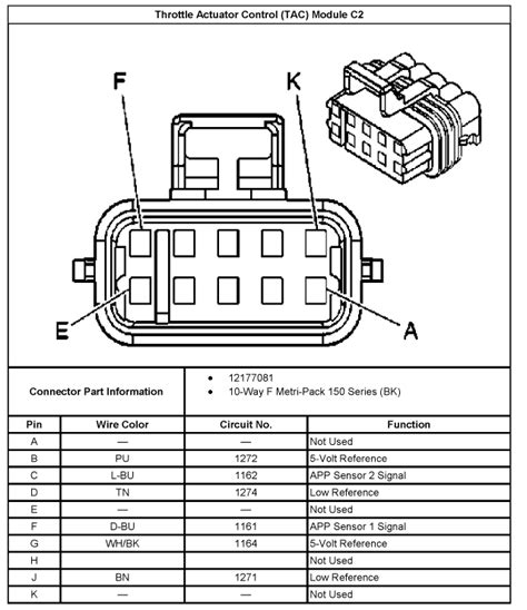 coil pack wiring diagram diysive