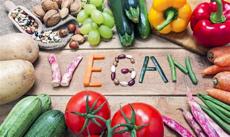 veganism  truth  time     vegan     optimize  diet