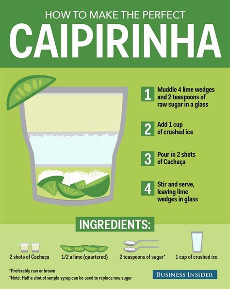 die besten 25 caipirinha ideen auf pinterest