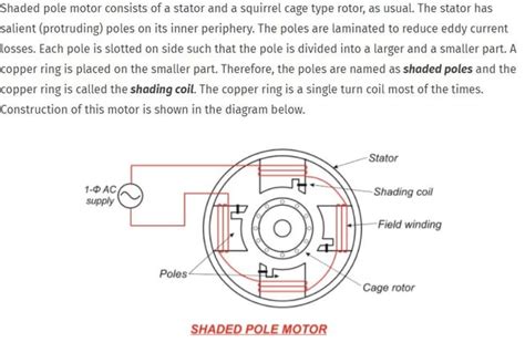 psc fan motor wiring diagram wiring diagram