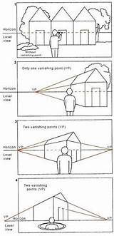 Tegning Skitser Perspektiv Idéer Arkitektur Pintura Til sketch template