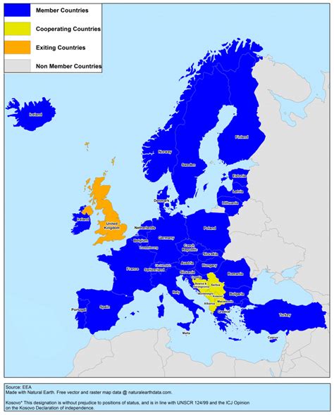 european member states research matters