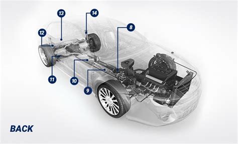 parts  car diagram moog parts