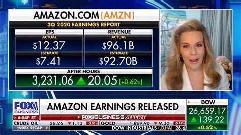 amazon  earnings report youtube