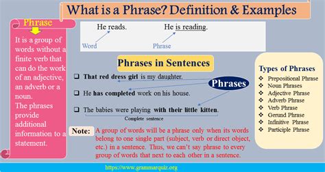 phrase definition  types  phrases  examples