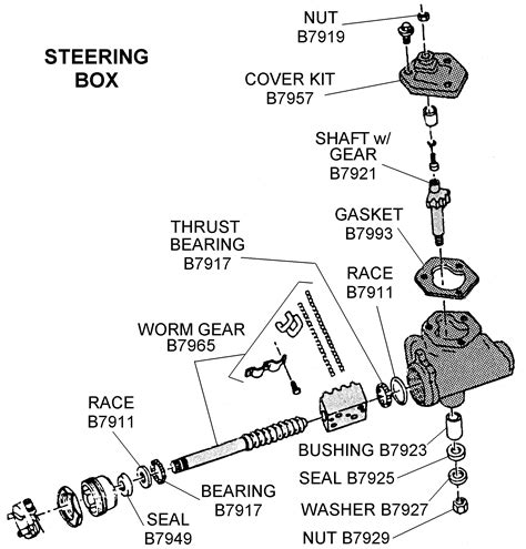 diagram jeep steering gearbox diagram mydiagramonline
