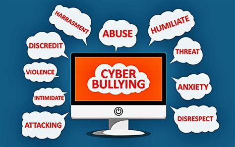 cyberbullying adults   victims  csu