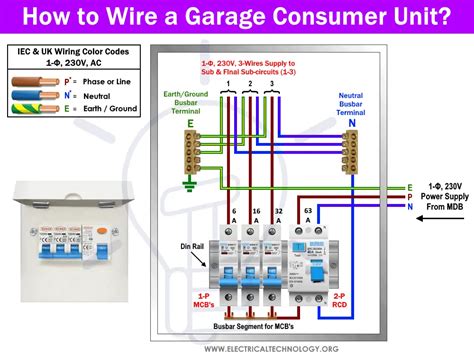 wire  garage consumer unit diagram vrogueco