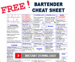 bartender cheat sheet   net
