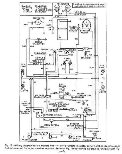 ford  wiring diagram google search ford tractors tractors ford