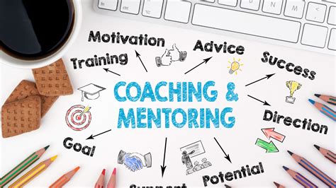 coaching  mentoring whats  difference