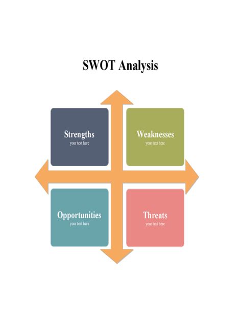 Swot Analysis Chart Template Word Doctemplates