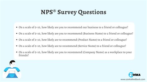 12 best nps survey questions and response templates 2021 updated