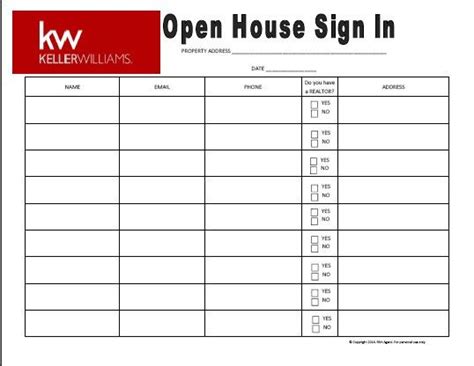 keller williams themed open house sign  sheet  richagent
