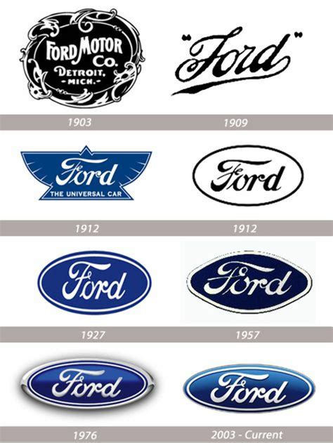 high quality ford logo png  transparent png images art