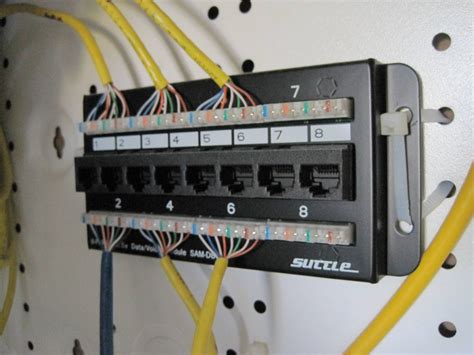 ethernet patch cable wiring cat  cable wiring diagram  feedthrough patch panel