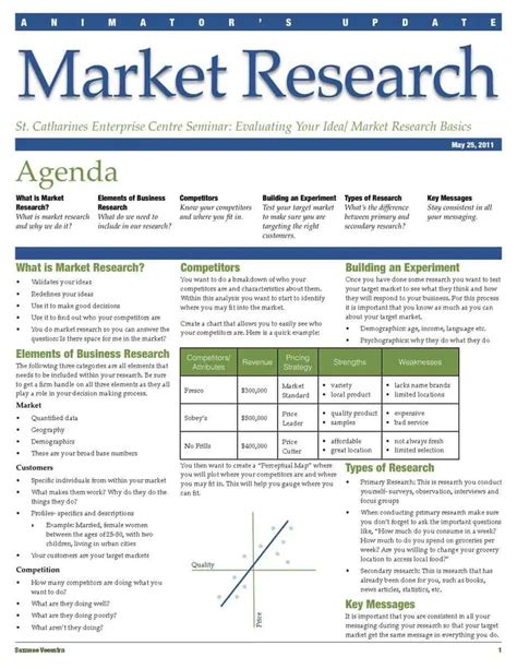 market research templates find word templates