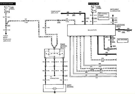 lincoln  wiring diagram wiring diagram pictures