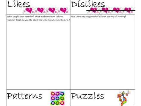 Reading Response Likes Dislikes Patterns And Puzzles