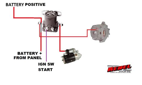 ford tractor starter solenoid wiring diagram
