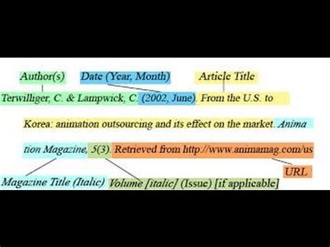 tutorial easybib   citations youtube