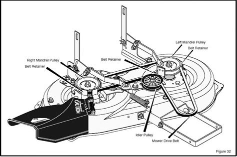murray drive belt diagram