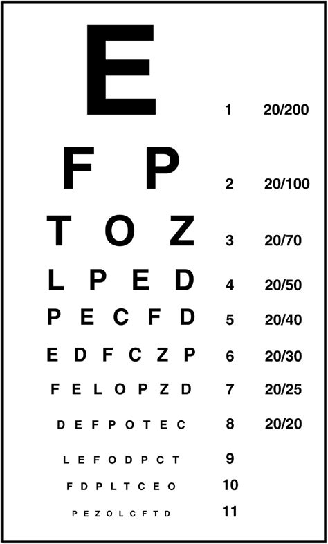 eye chart test printable   printable templates