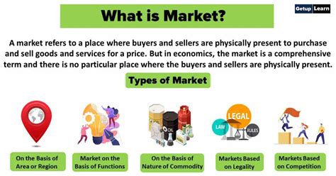 market definition features classification