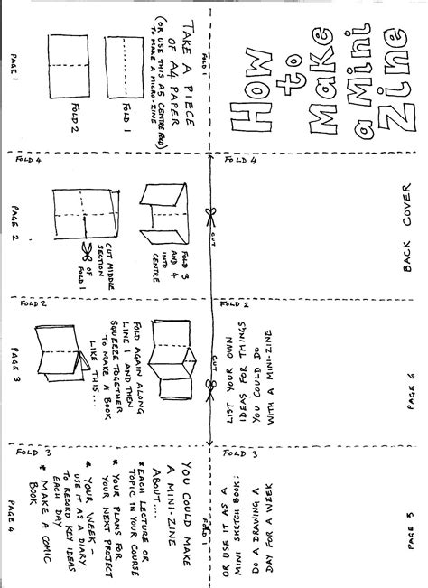 create  mini zine visual learning