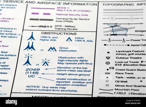 legend   aeronautical sectional chart  halftone screen stock photo alamy