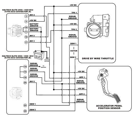 throttle body wiring diagram wiring diagram