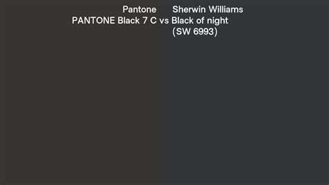 pantone black    sherwin williams black  night sw  side  side comparison