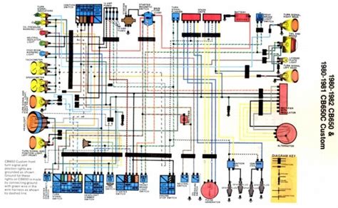 pasar malam jalan tar  kawasaki klr  wiring diagram kawasaki vulcan  wiring diagram