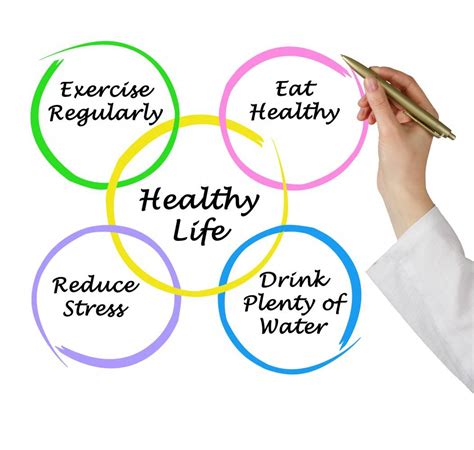 healthy habits   healthy lifestyle