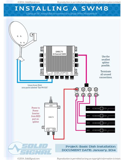 swm  multiswitch wiring diagram wiring diagram pictures