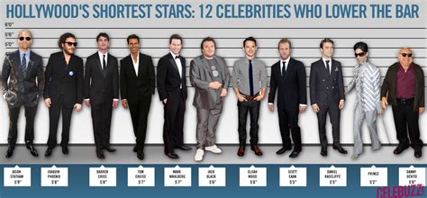 20 of hollywood s shortest celebrities business insider