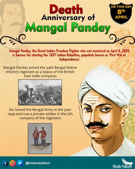day  april death anniversary  mangal pandey  observed