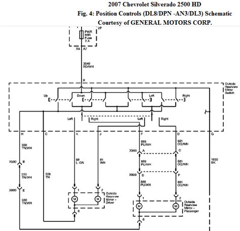 chevy silverado syppo tow mirror wiring diagram wiring diagram pictures
