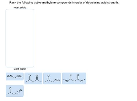rank   active methylene compounds