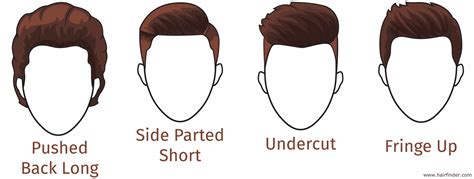 oval face hair style men  lovely oval face hairstyles men hair