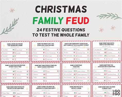 printable family feud christmas game