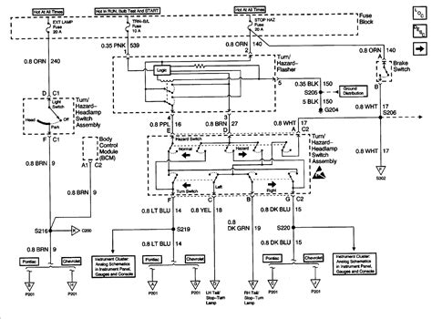 wiring diagram   chevy cavalier  door
