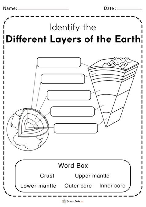 printable layers   earth worksheets printable word searches