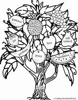 Spirit Coloring Fruit Pages Vine Kids Sheets Jesus Printable Am Branches Del Fruits God Bible Santo Tree Word Frutos Sunday sketch template