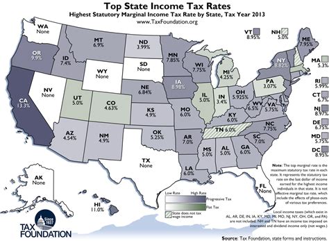 top state income tax rates    states chris banescu