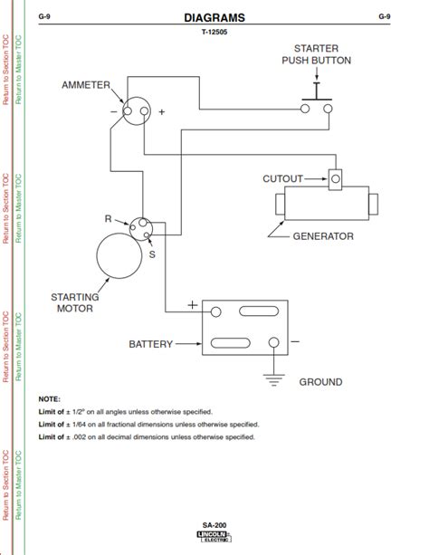 sa  remote box wiring diagram