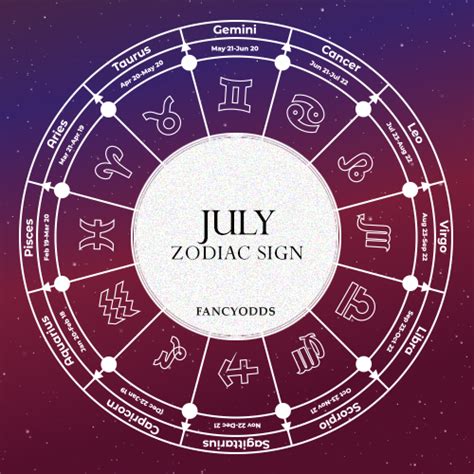 july zodiac sign cancer unique personality traits fancyodds
