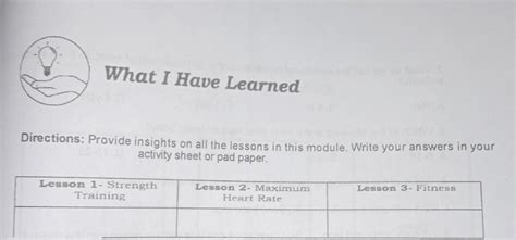 directions provide insights    lessons   module write